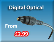 Digital Optical Cables